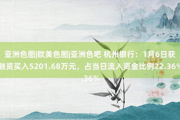 亚洲色图|欧美色图|亚洲色吧 杭州银行：1月6日获融资买入5201.68万元，占当日流入资金比例22.36%